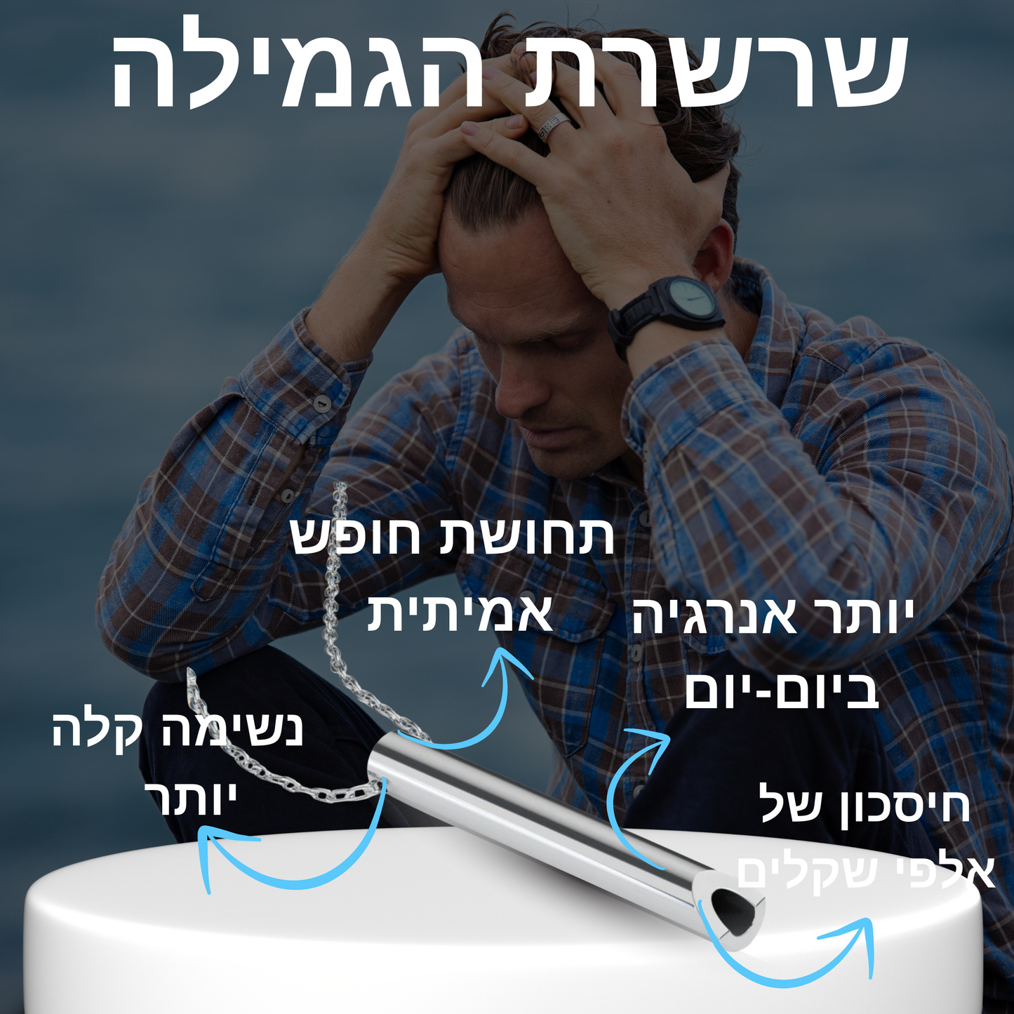 שרשרת הגמילה