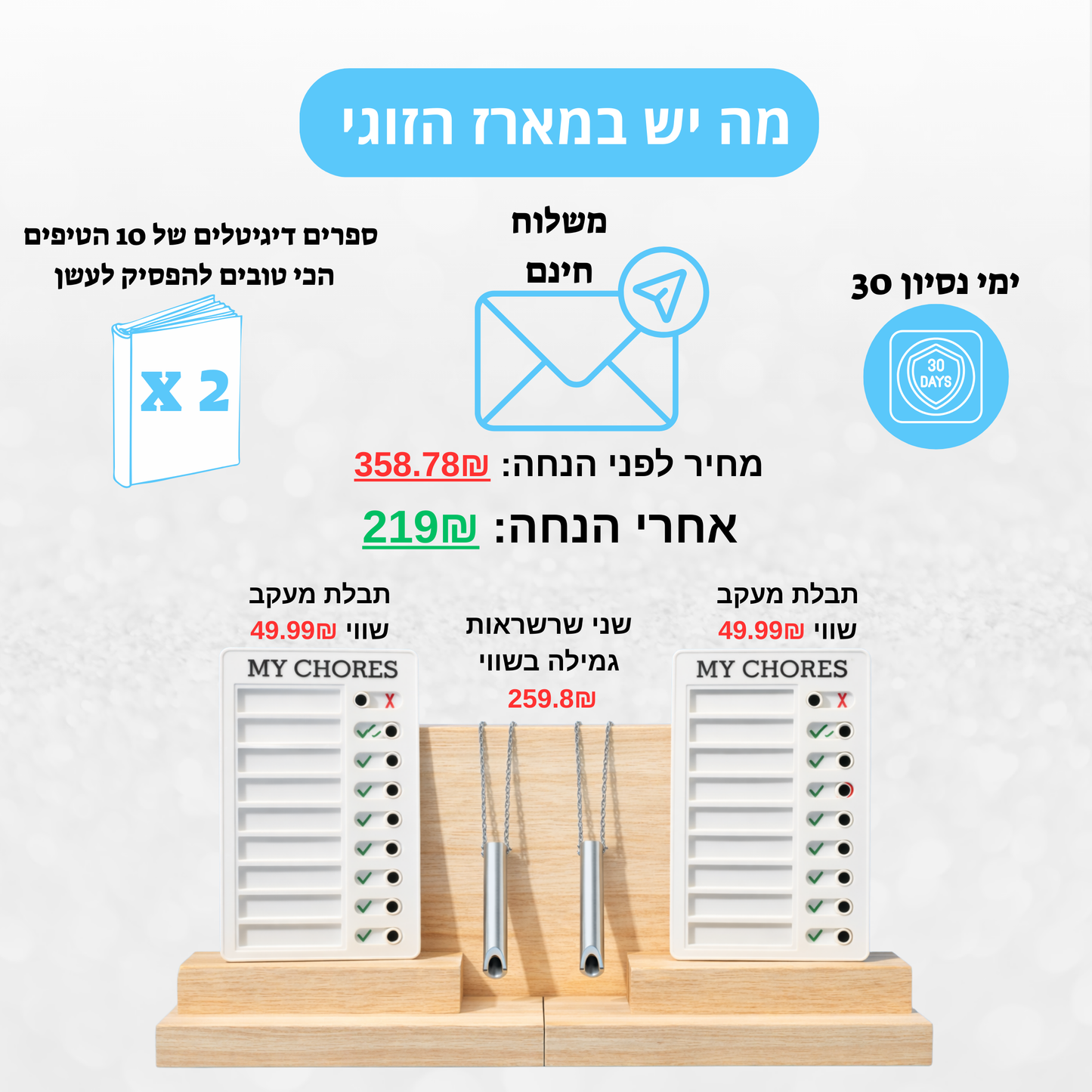 שרשרת הגמילה