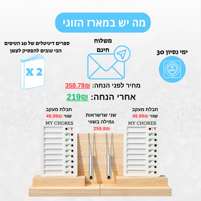 שרשרת הגמילה